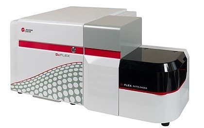 Цитофлуориметр проточный  DxFLEX System B5-R0-V0