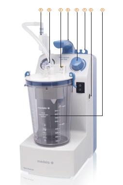 Аспиратор вакуумный Vario 18 AC, компл/шт