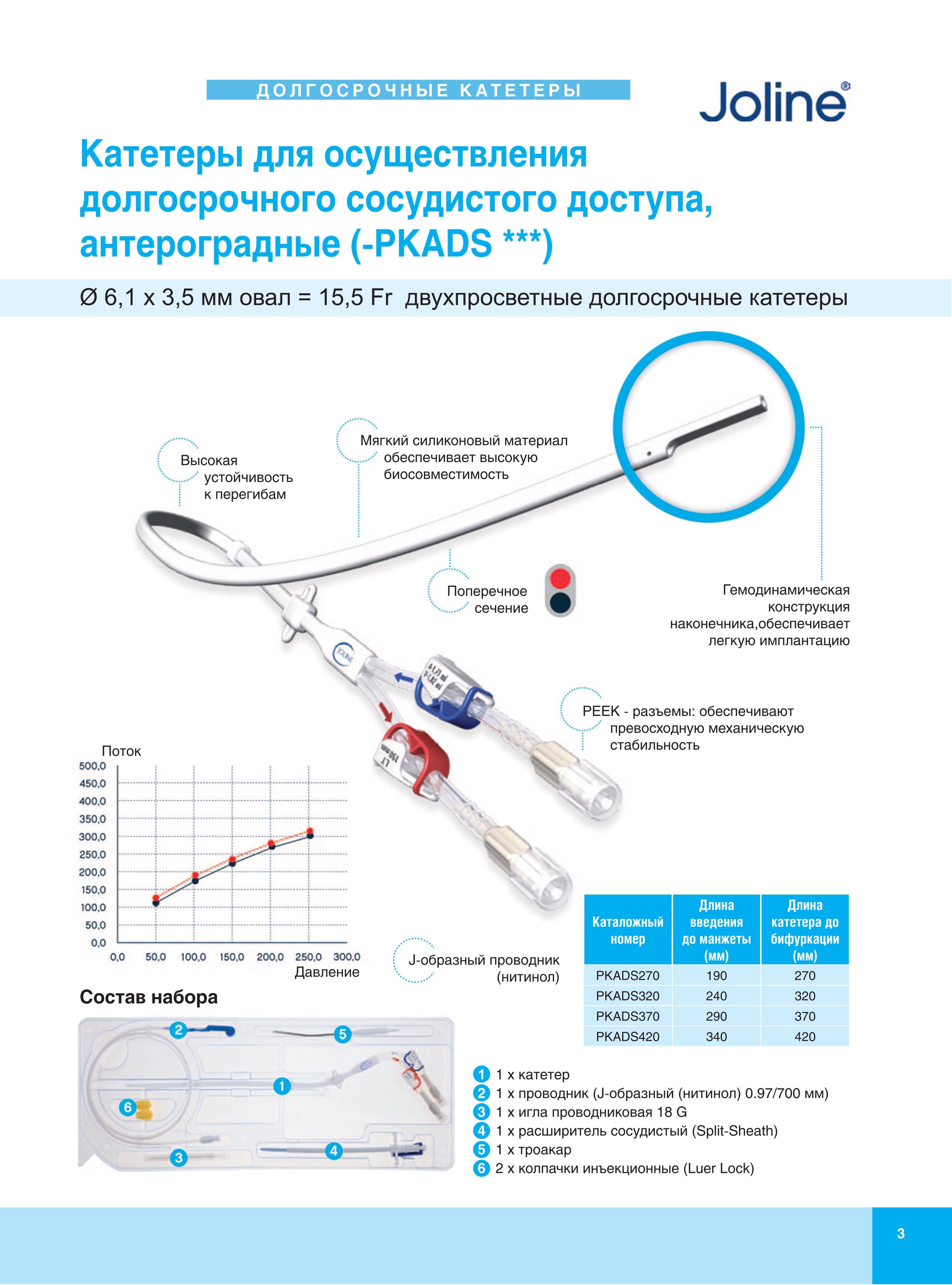 Катетер для гемодиализа долгосрочный, двухпросветный, антероградный D= 6,1*3,5 мм (15,5 Fr), длина 240/320 мм, силикон