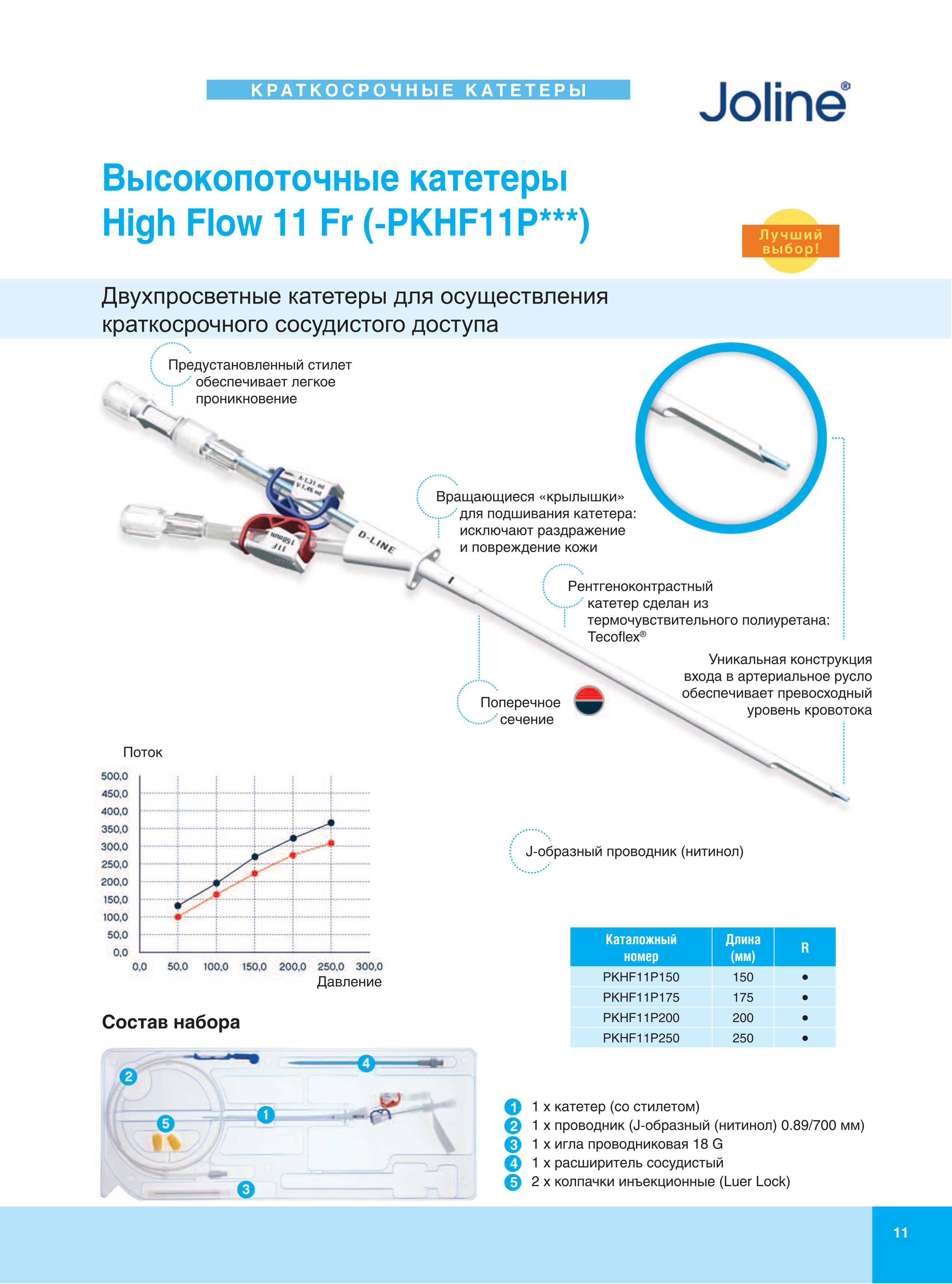 Катетер для гемодиализа двухпросветный, загнутый 11 Fr х 200 мм, дизайн 2D, полиуретан
